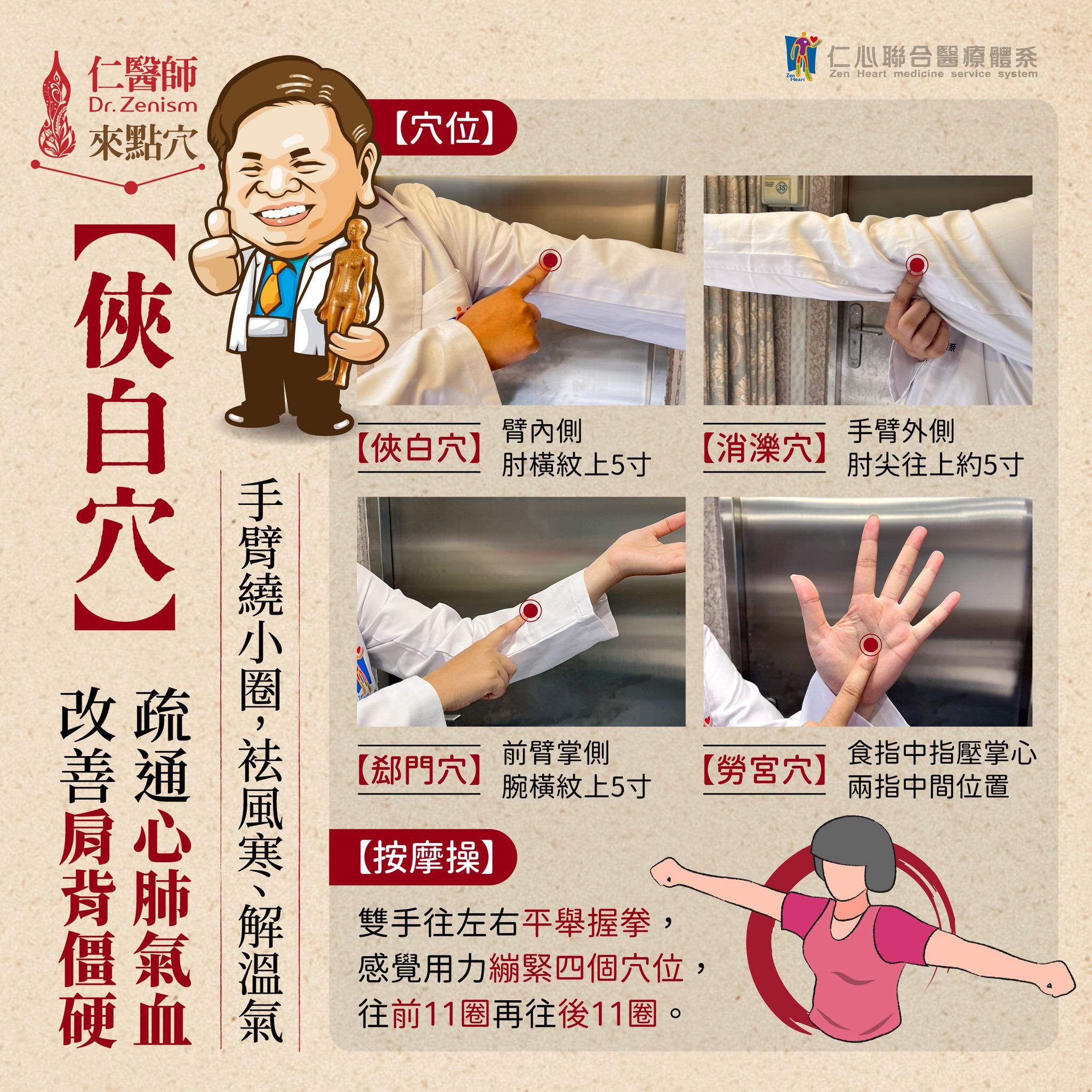 這張圖片介紹俠白穴、消濼穴、郄門穴與勞宮穴的按壓操作,透過按摩這些手臂與手掌穴位,能疏通心肺氣血、祛風寒並改善肩背僵硬,建議雙手往左右平舉握拳,繃緊兩個穴位並用力按摩,前後各轉動11圈,有效促進血液循環並舒緩不適。